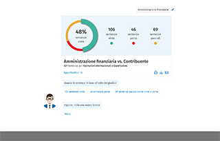lista risultati giurimetria